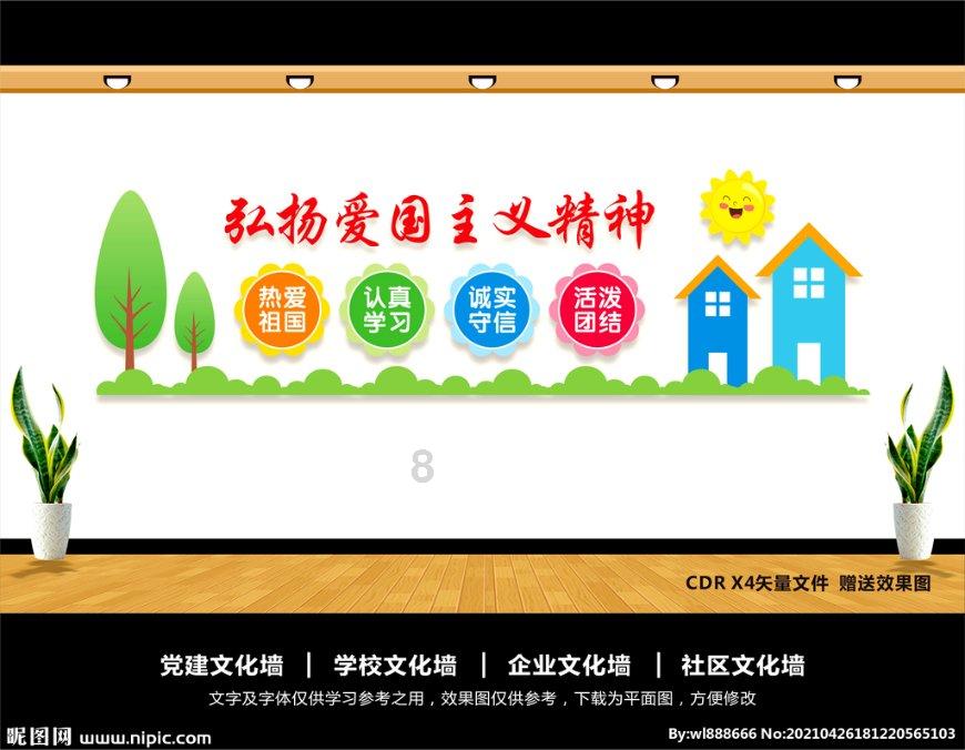 帝国时代2